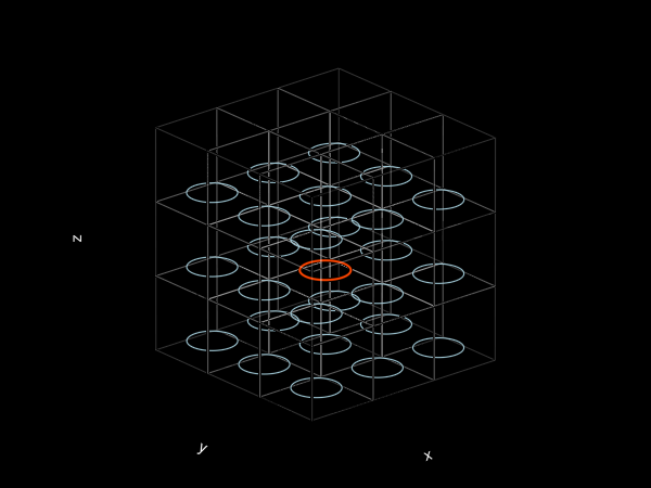 Example block output