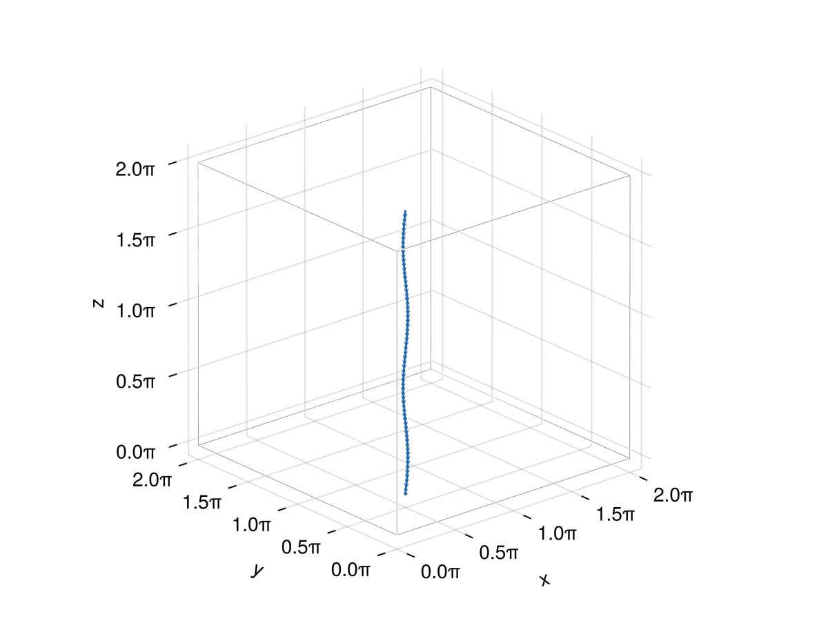 Example block output