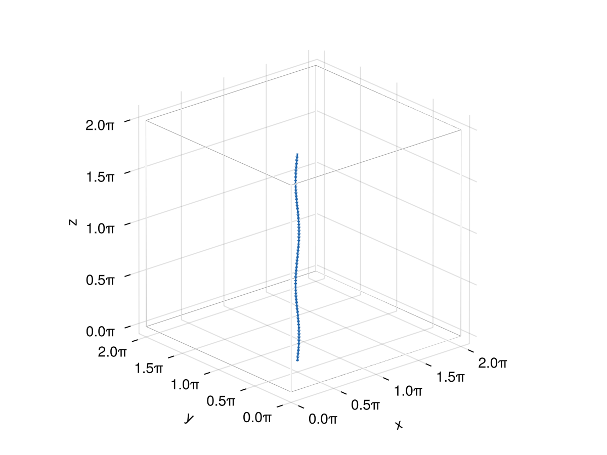 Example block output